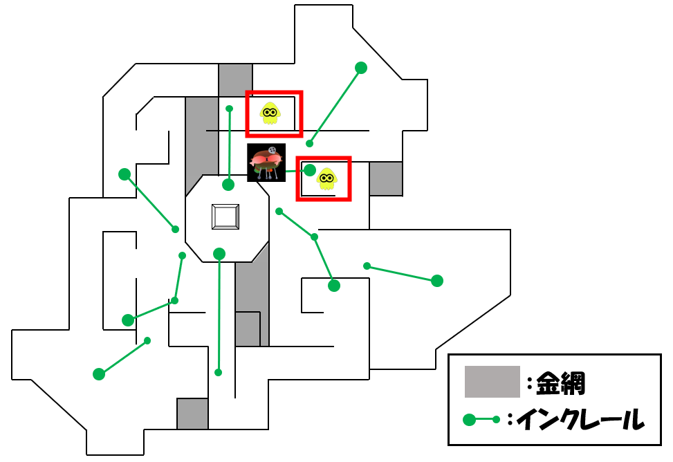 どんぴこ闘技場グリル立ち回り