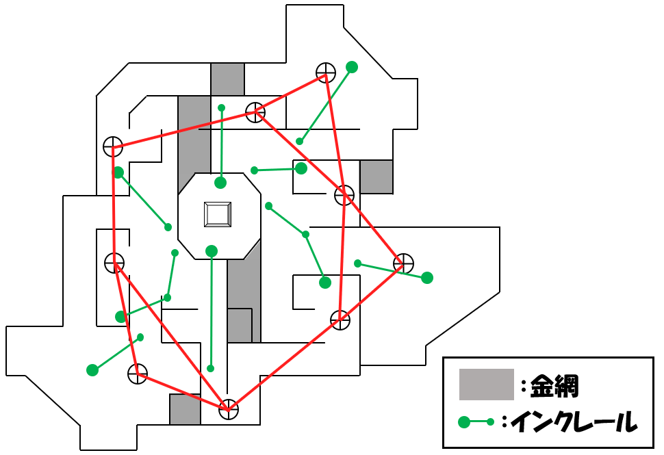 どんぴこ闘技場通常潮カンケツセン水脈