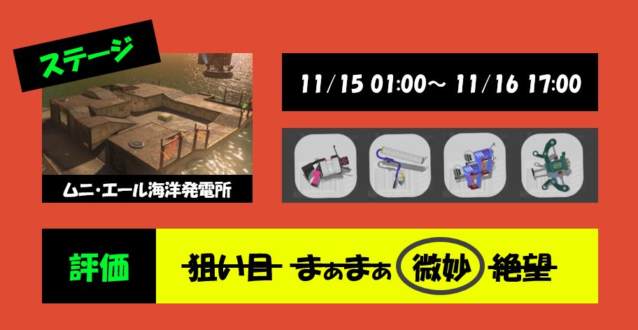 ムニエール最新編成評価11月15日1時から