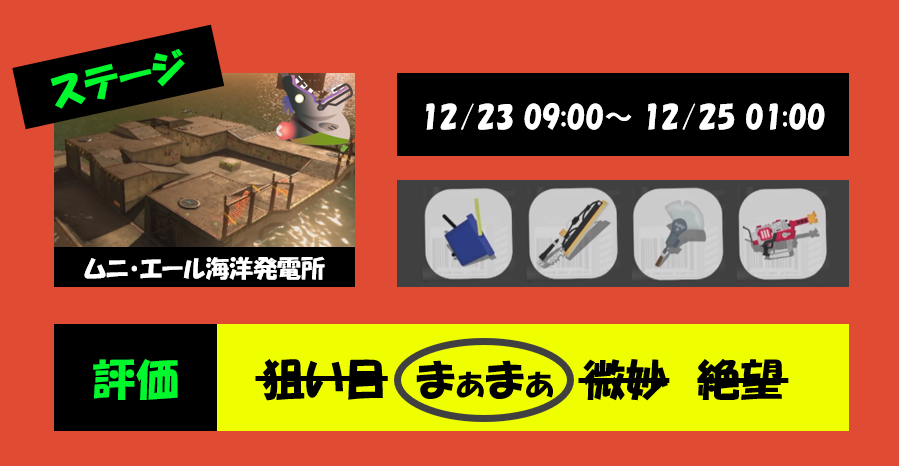 ムニエール12月23日編成評価