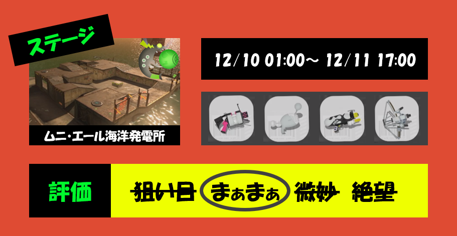 ムニエール12月10日編成評価