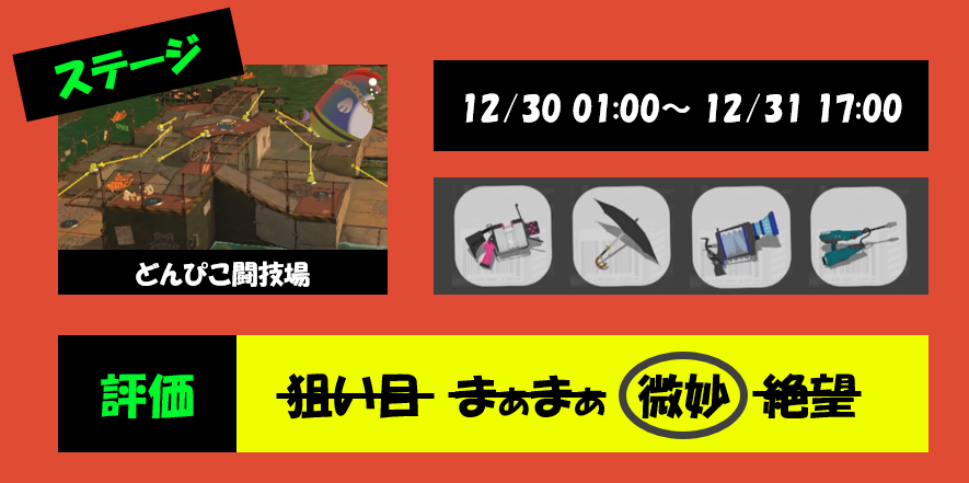 どんぴこ12月30日編成評価