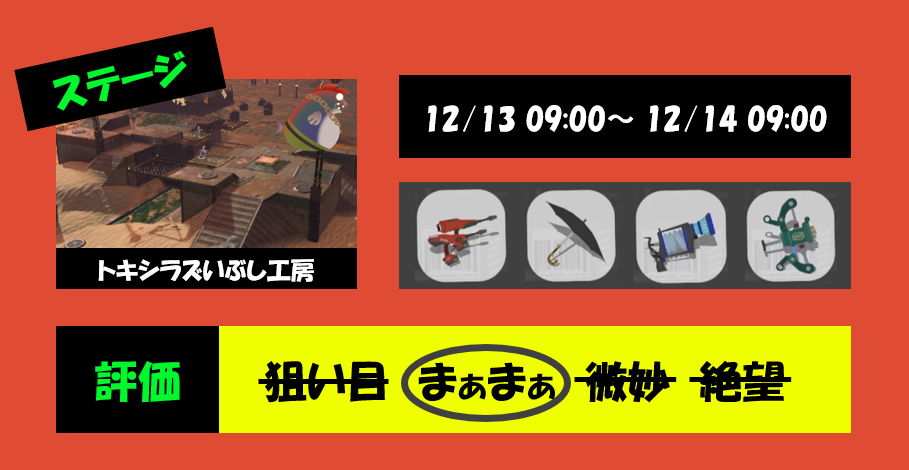 トキシラズ12月13日編成評価