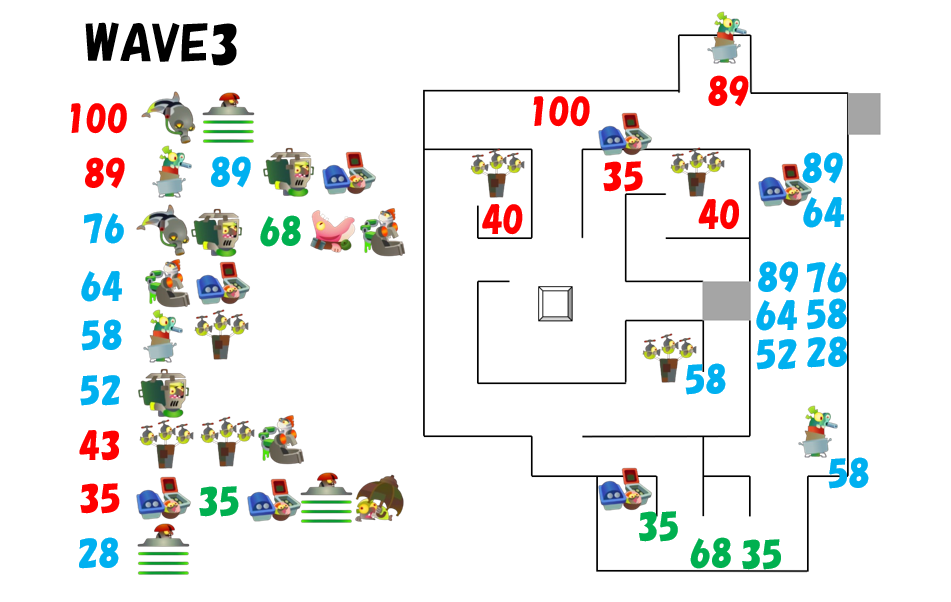 バイトチームコンテストムニエール11月8日WAVE3オオモノ湧き