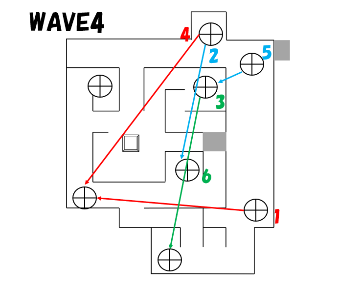 バイトチームコンテストムニエール11月8日WAVE4カンケツセン
